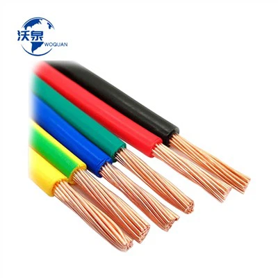 อะไรคือสัญญาณรบกวนจากสนามแม่เหล็กในสายเคเบิล BVR?